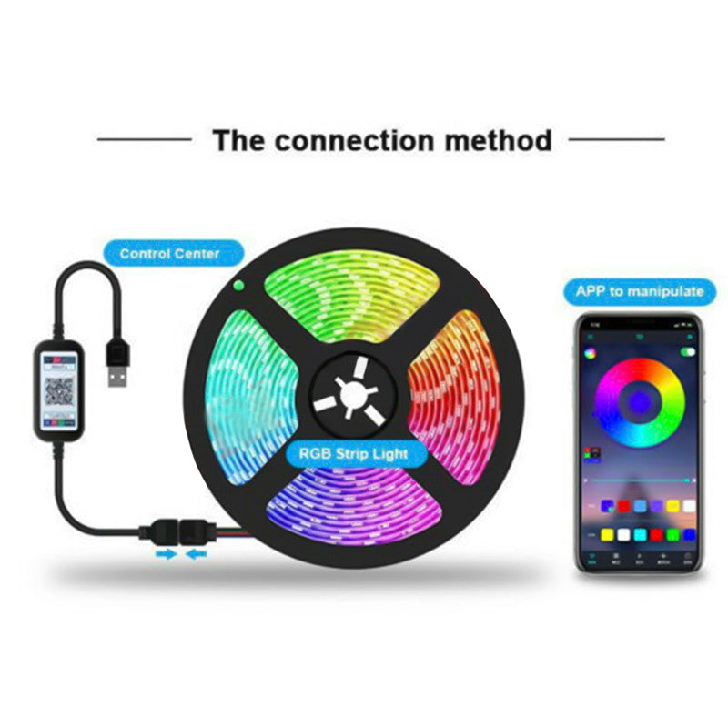 Smart RGB LED Strip – Bluetooth App Control