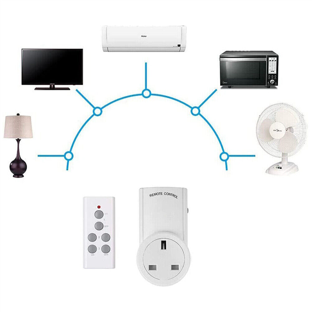 Remote Control Power Strip – 5 Sockets with 2 Remote Controls